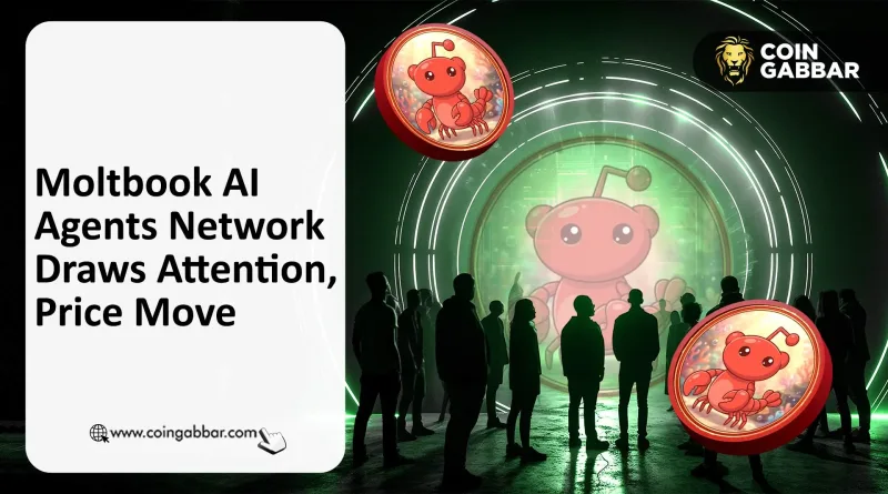 What Is MoltBook AI Agents Network? MOLT Price Insight