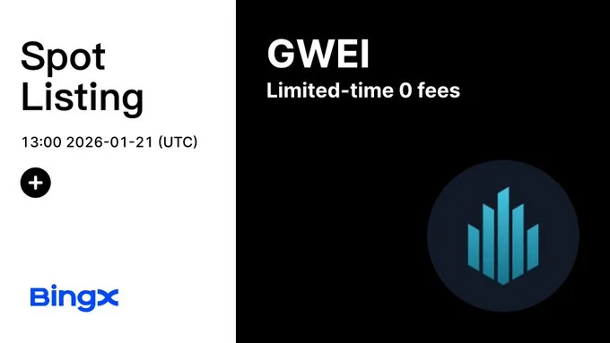 ETHGas ($GWEI) List on Bingx Exchange