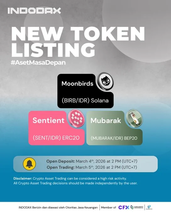 Moonbirds ($BIRB) List on INDODAX Exchange