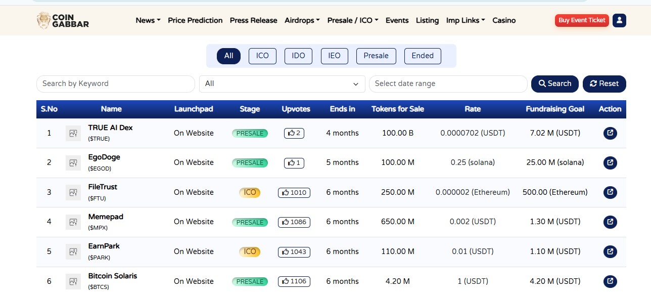 Featured Listing at top on Presale Page