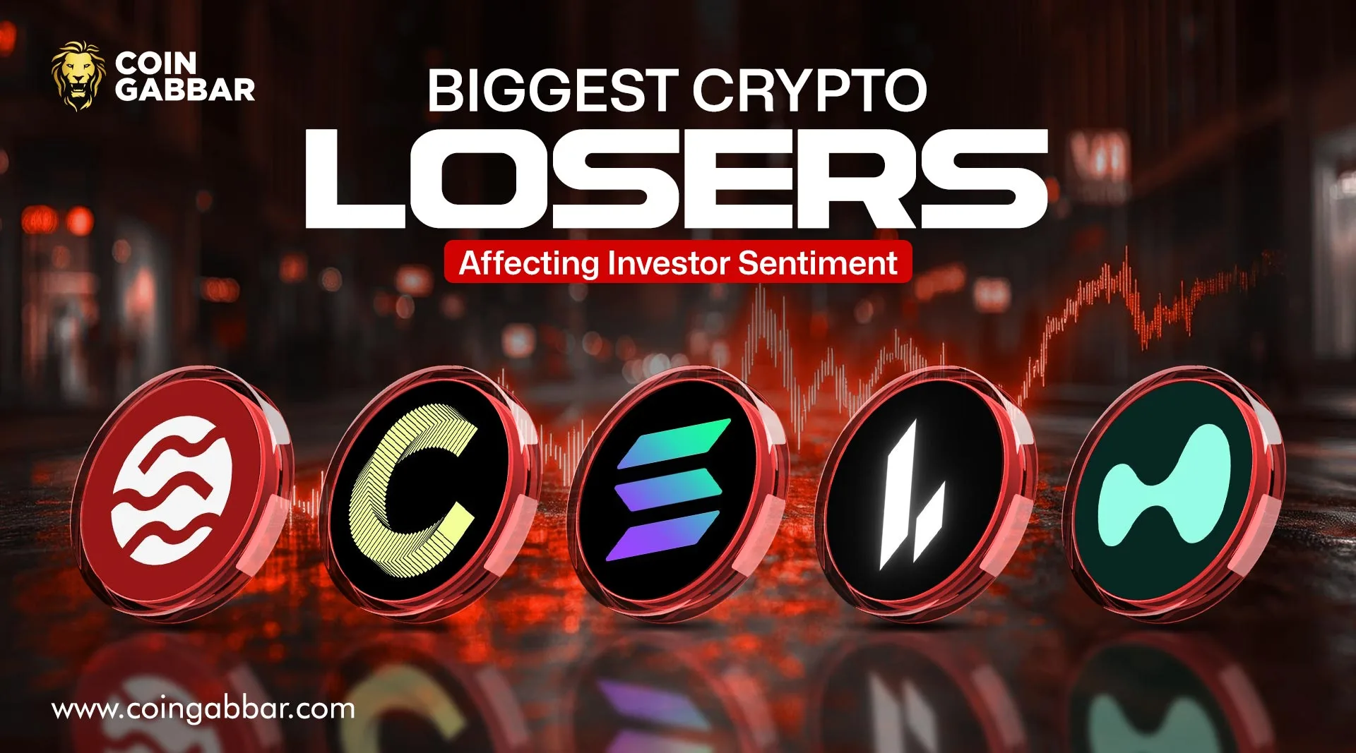 Biggest Crypto Losers Affecting Investor Sentiment