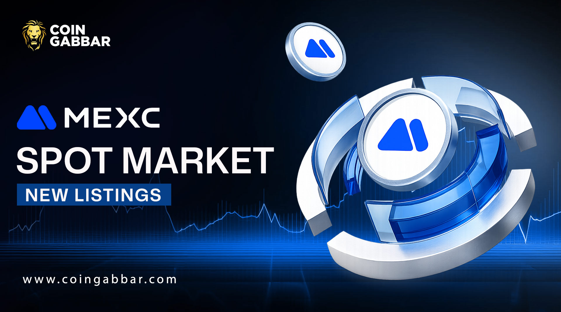 MEXC Spot Market