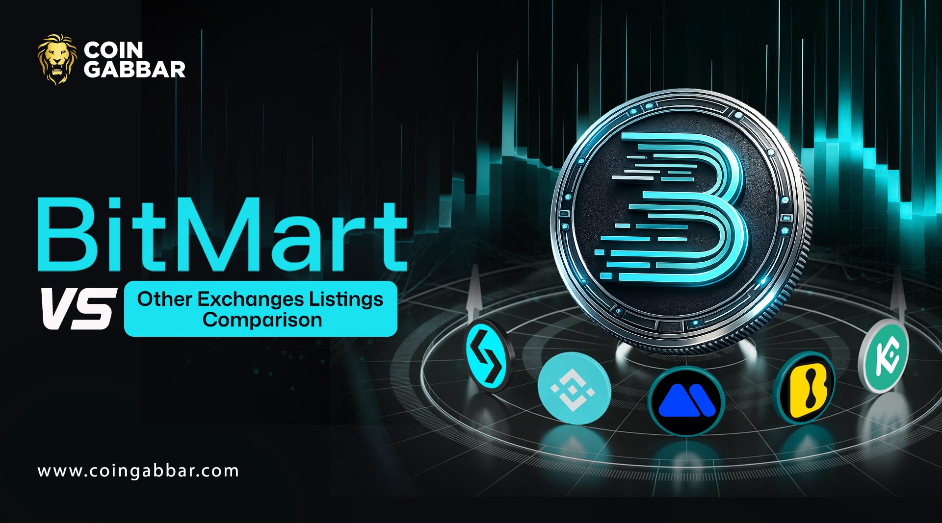 BitMart vs Other Crypto Exchanges
