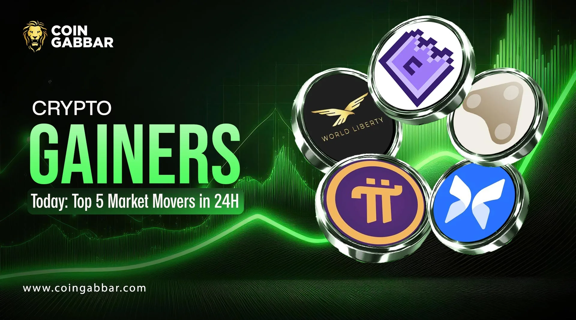 Crypto Gainers Today: Top 5 Market Movers in 24H