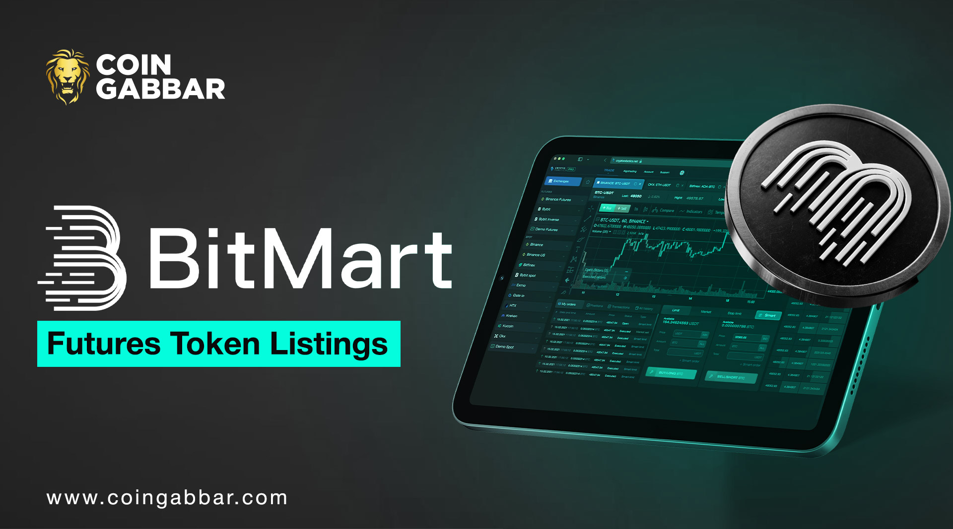BitMart Futures Token Listings