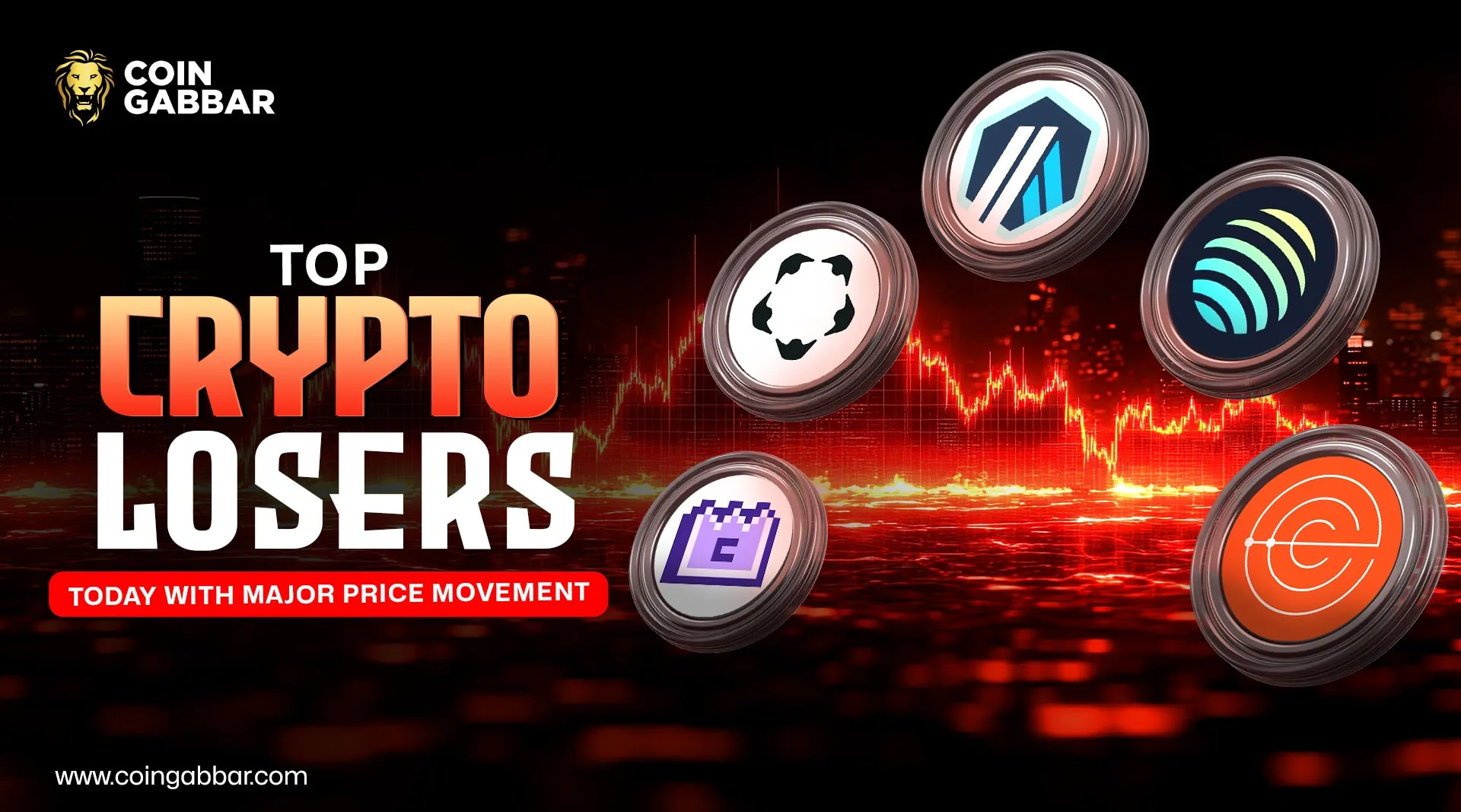 Top Crypto Losers Today With Major Price Movement