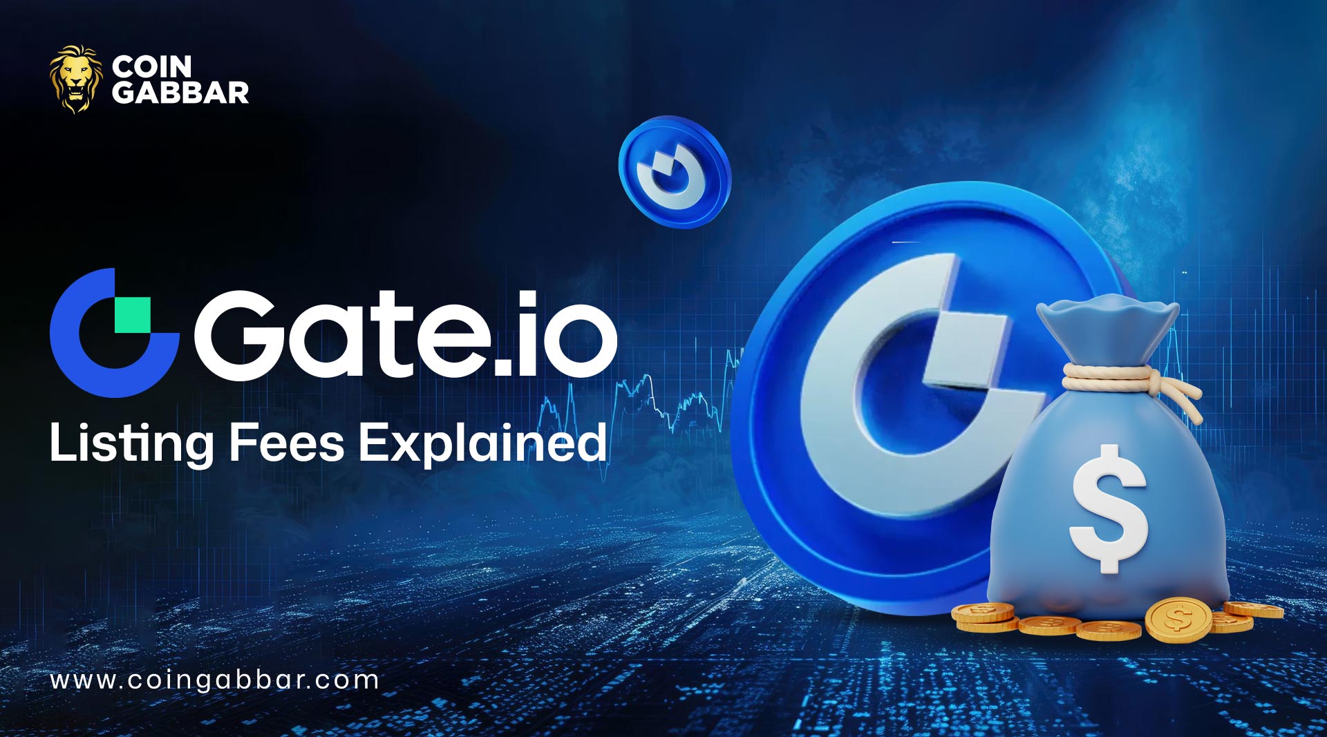 Gate.io Listing Fees
