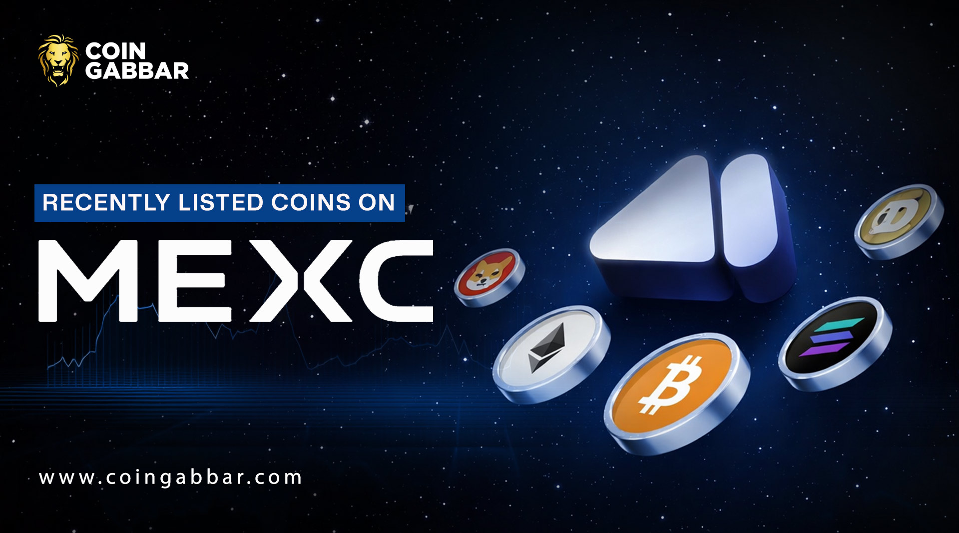 Recently Listed Coins on MEXC
