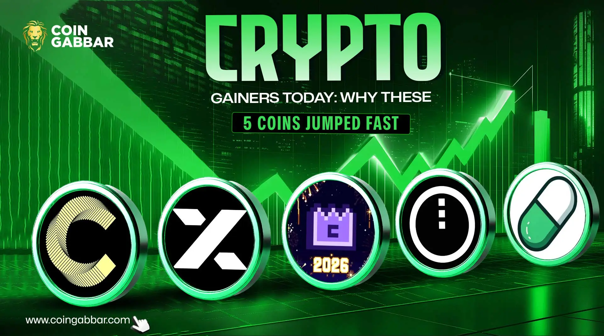 Top Crypto Gainers Today: 24h Price Action Update