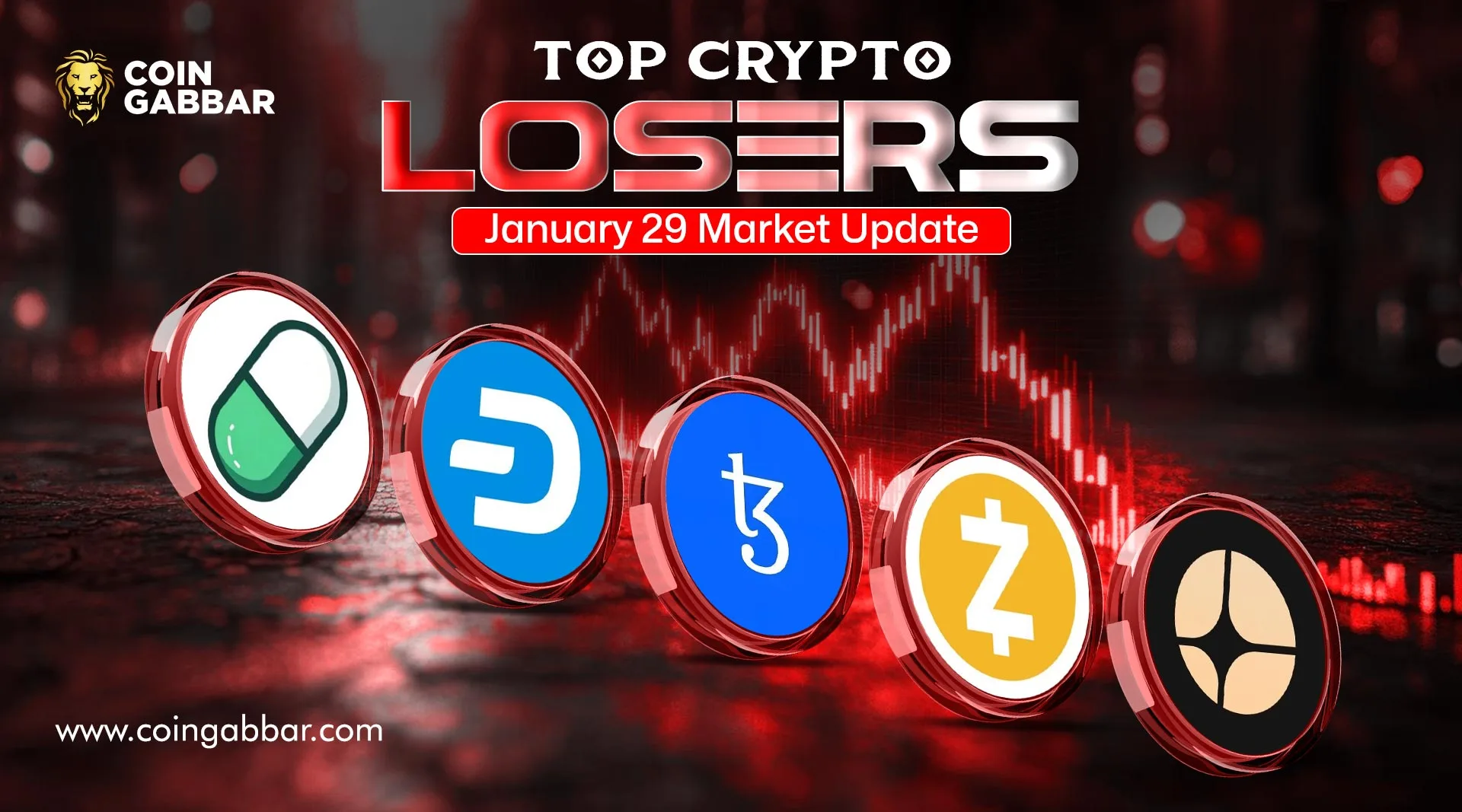Top Crypto Losers: January 29 Market Update