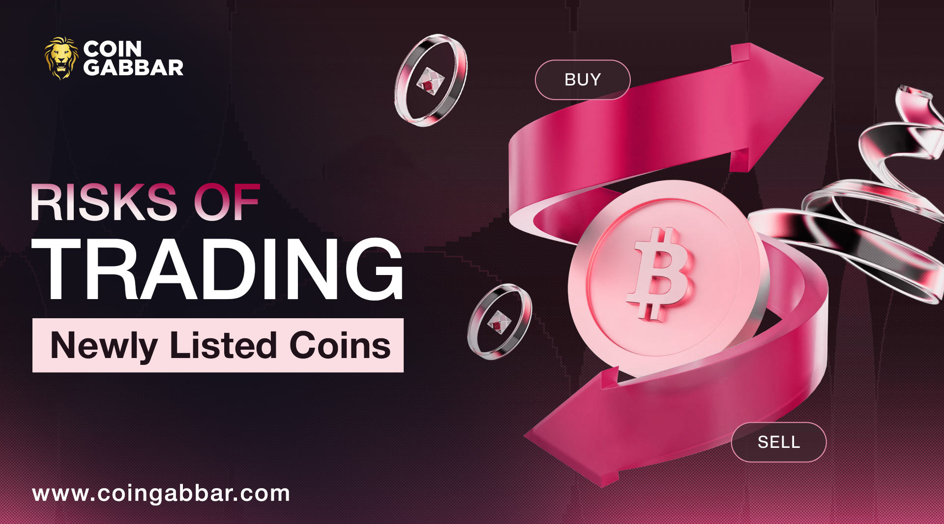 Trading Newly Listed coins