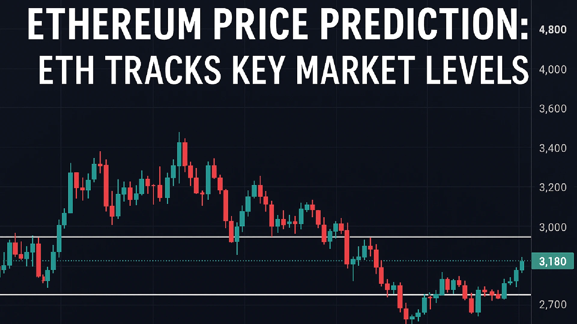 Ethereum Price Prediction