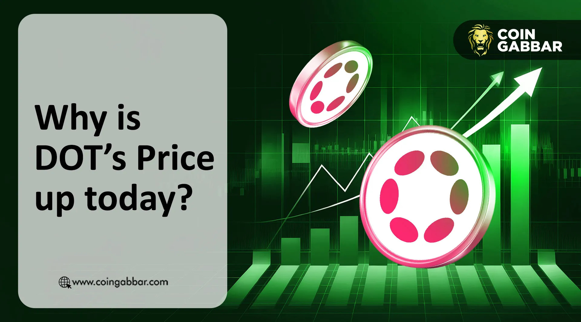 Polkadot Price Prediction: After 26% Surge, What's Next for DOT?