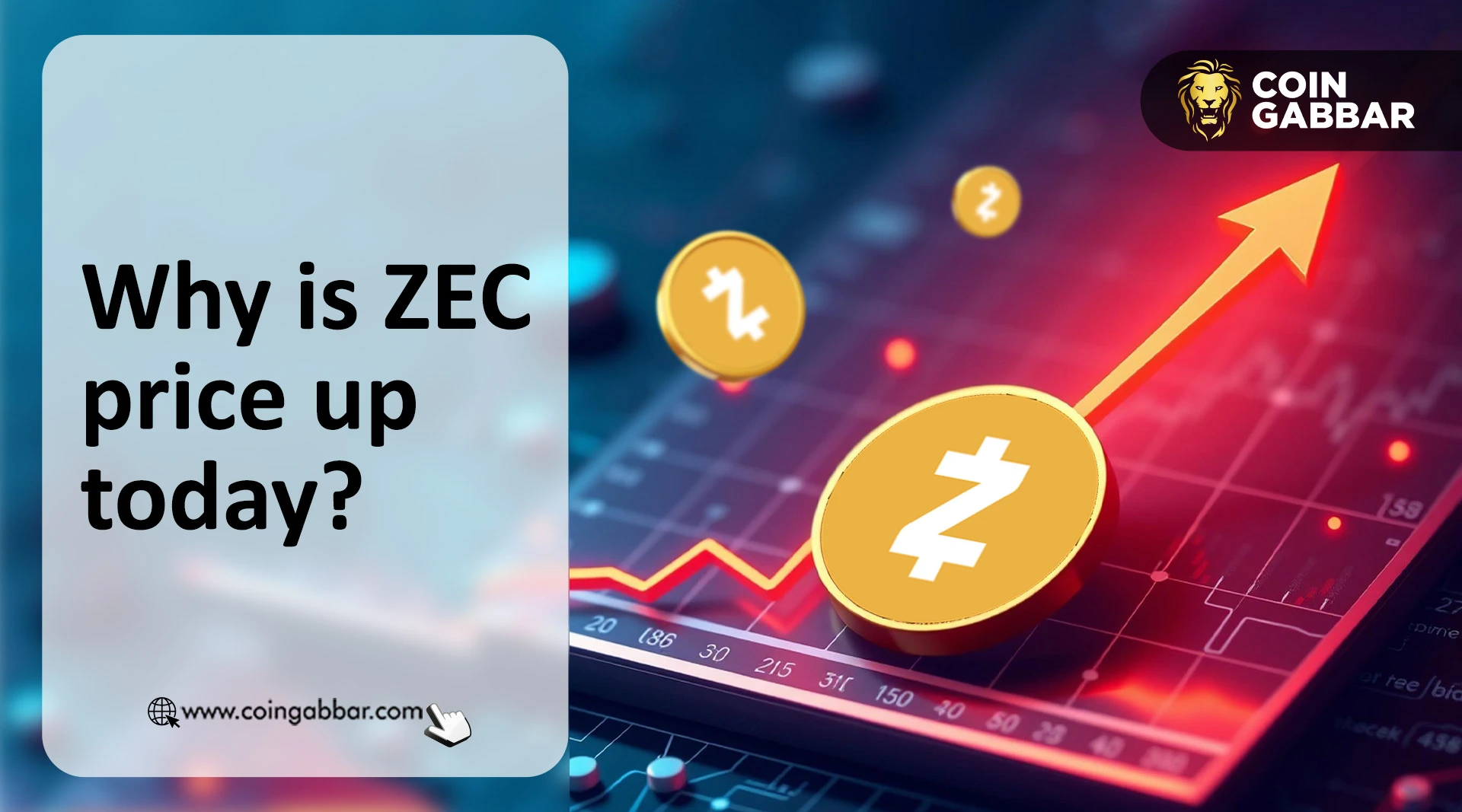 ZCash Price Prediction