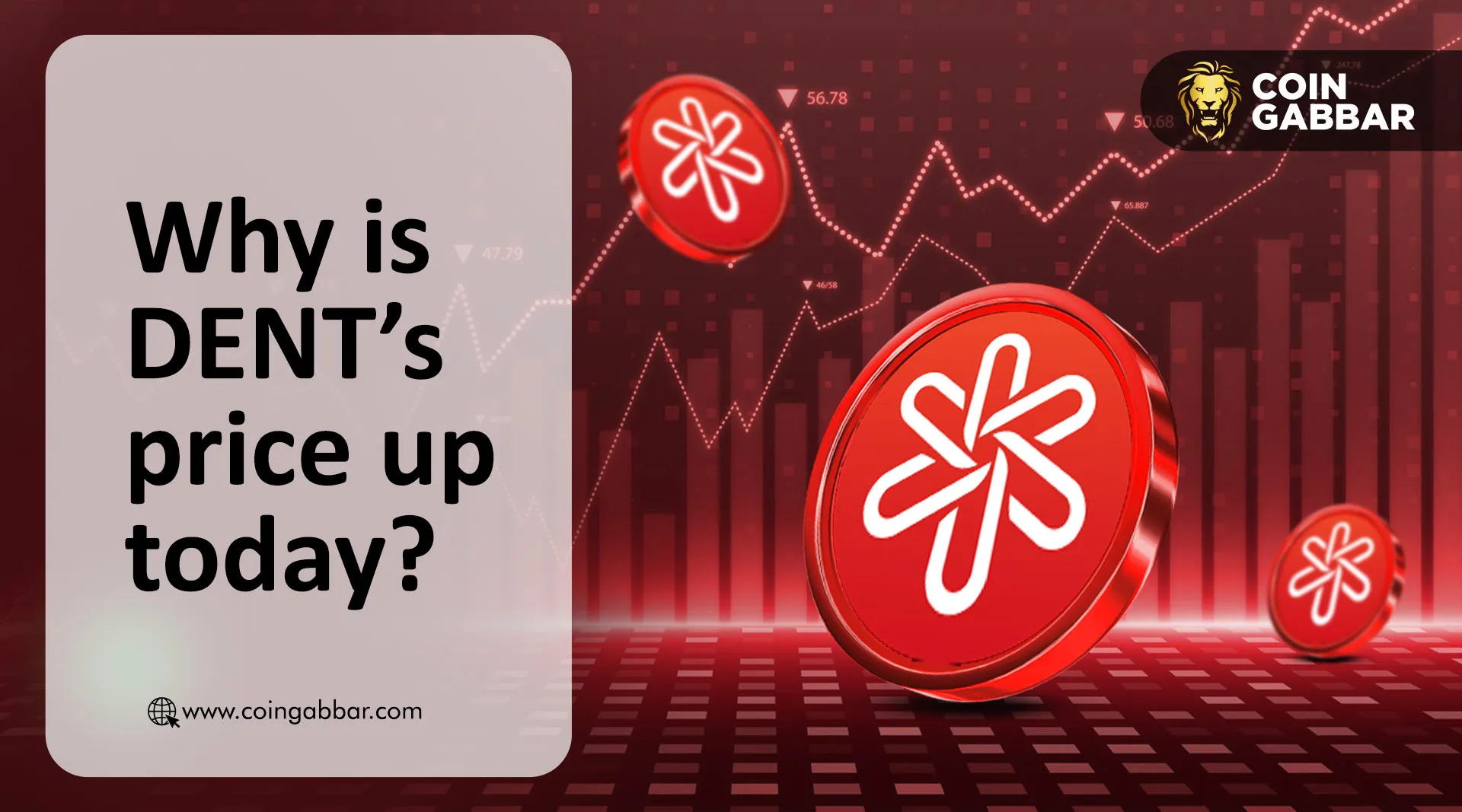 DENT Price Prediction