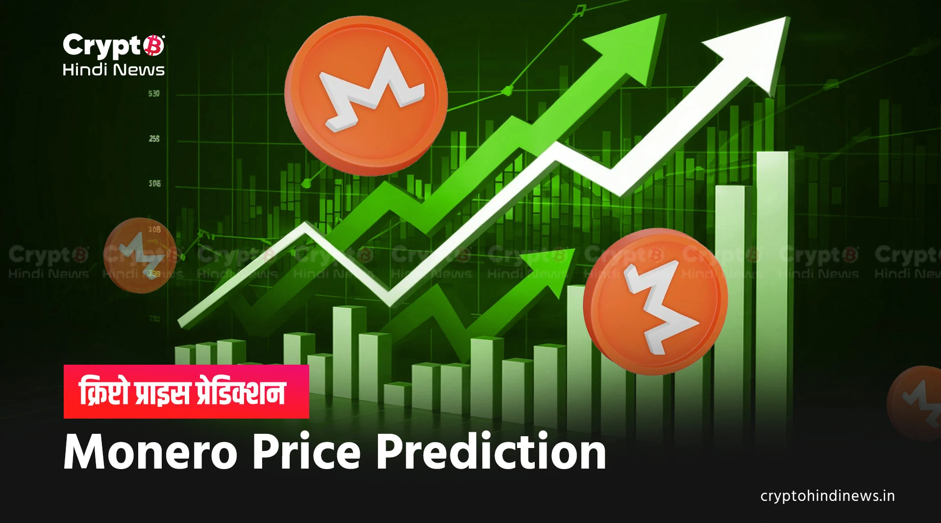 Monero (XMR) Price Prediction