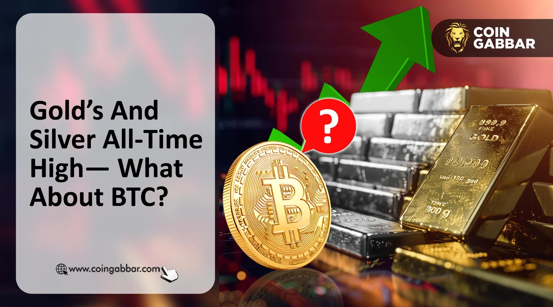 Gold Surges, Bitcoin Dips