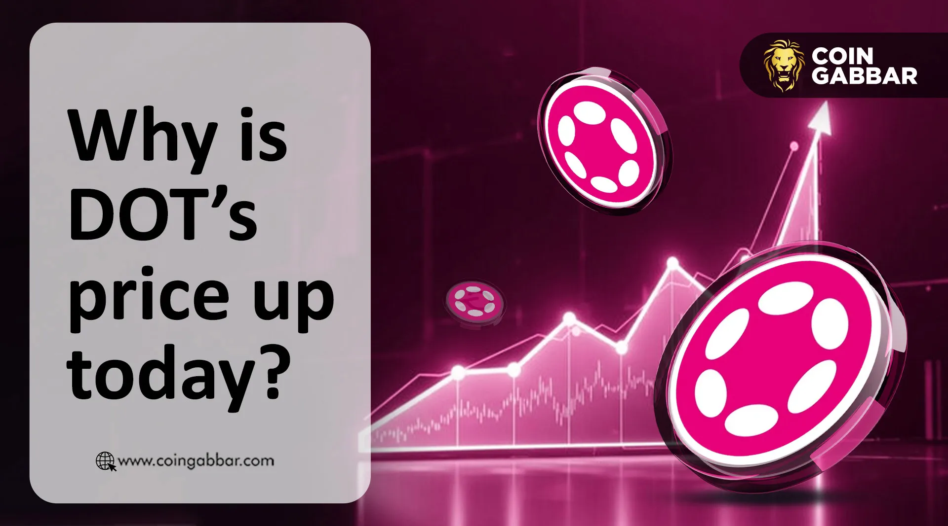 Polkadot Price Surge 12%: Why is DOT Price Up Today?