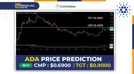 Cardano Price Prediction: Breakout Run Eyes $1 Price Level | Headlines | News | CoinMarketCap