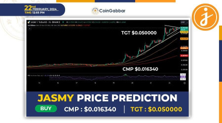 Jasmy Coin Price: Rally Shows No Signs of Slowing Down | Headlines | News | CoinMarketCap