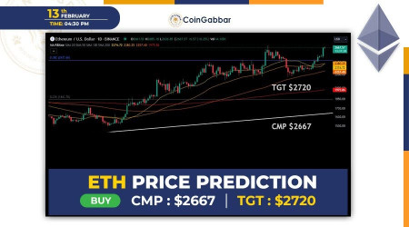 Ethereum Price Prediction: Is $3,000 Within Reach for ETH | Headlines | News | CoinMarketCap