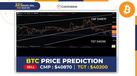 Bitcoin Price Prediction: Bitcoin Make-or-Break Scenario Unfolds | Headlines | News | CoinMarketCap