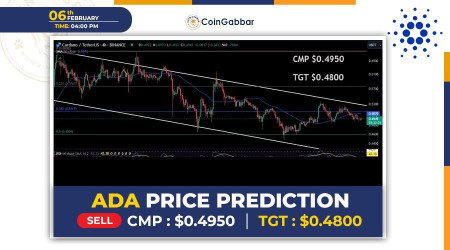 Cardano Price Prediction: Bulls Facing Uphill Resistance | Headlines | News | CoinMarketCap