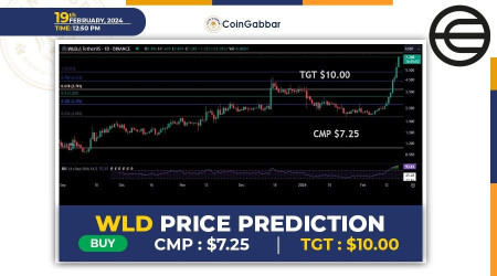 Worldcoin Price Prediction: Bulls set their eyes on $10 | Headlines | News | CoinMarketCap