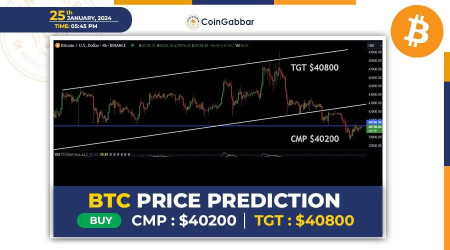 Bitcoin Price Prediction:Will It Conquer Resistance Ramparts | Headlines | News | CoinMarketCap