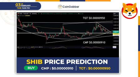 Shiba Inu Price Prediction: A Multi-Bagger in the Making | Headlines | News | CoinMarketCap