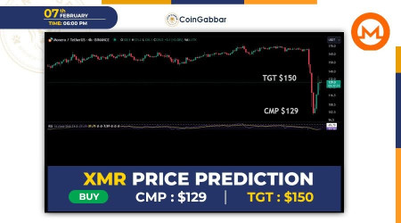 XMR Price Prediction: Traders Await the Turning Tide | Headlines | News | CoinMarketCap