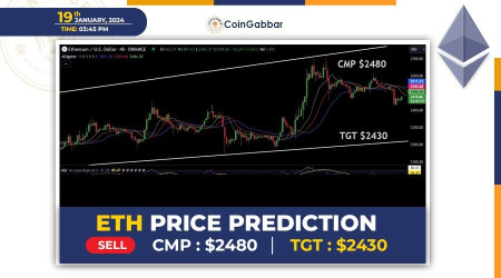 Ethereum Crossroads: Will It Forge a Fresh Path or Walk in BTC Steps | Headlines | News | CoinMarketCap